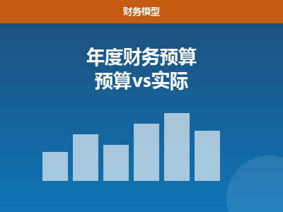 中小企业年度财务预算表 Excel