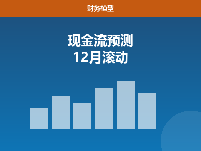 现金流量预测表 Excel（12月滚动）